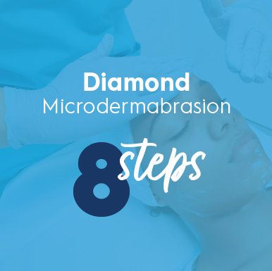 Microdermabrasion - Australian Skin Clinics